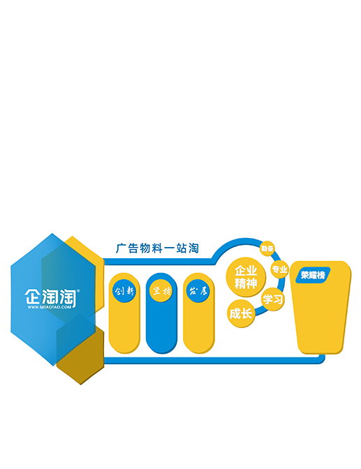 UV打印文化墙